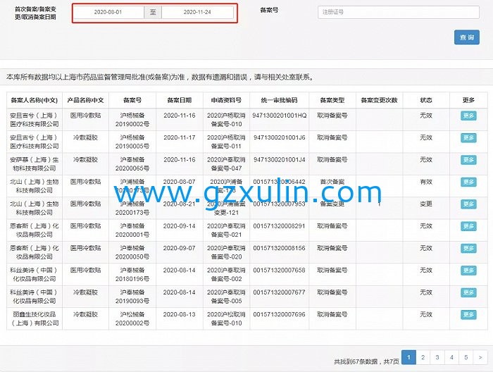 廣州旭林精細(xì)化工有限公司